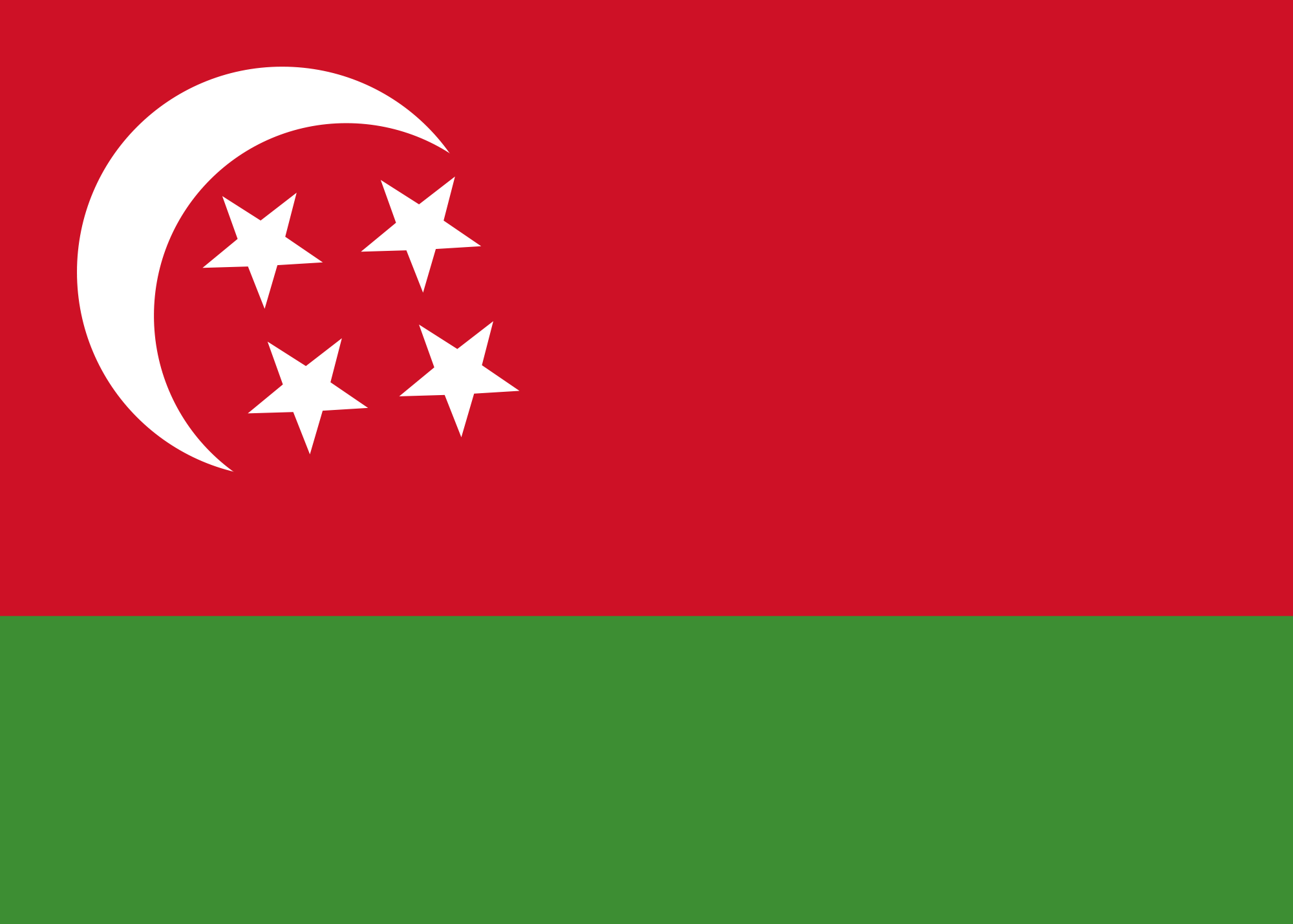 22 décembre 1974  Les Comores choisissent l’indépendance