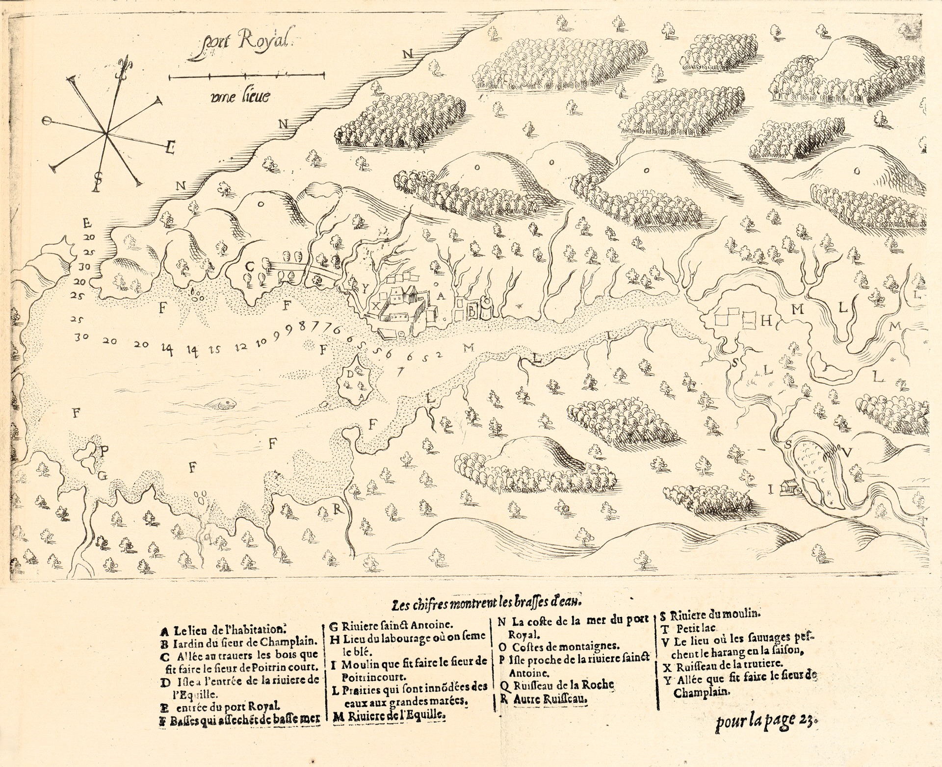 11 août 1607  Fin de la colonie de Port-Royal