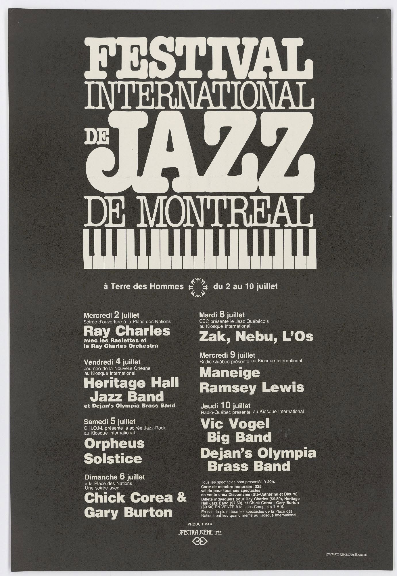 2 juillet 1980Première édition du Festival international de jazz de Montréal
