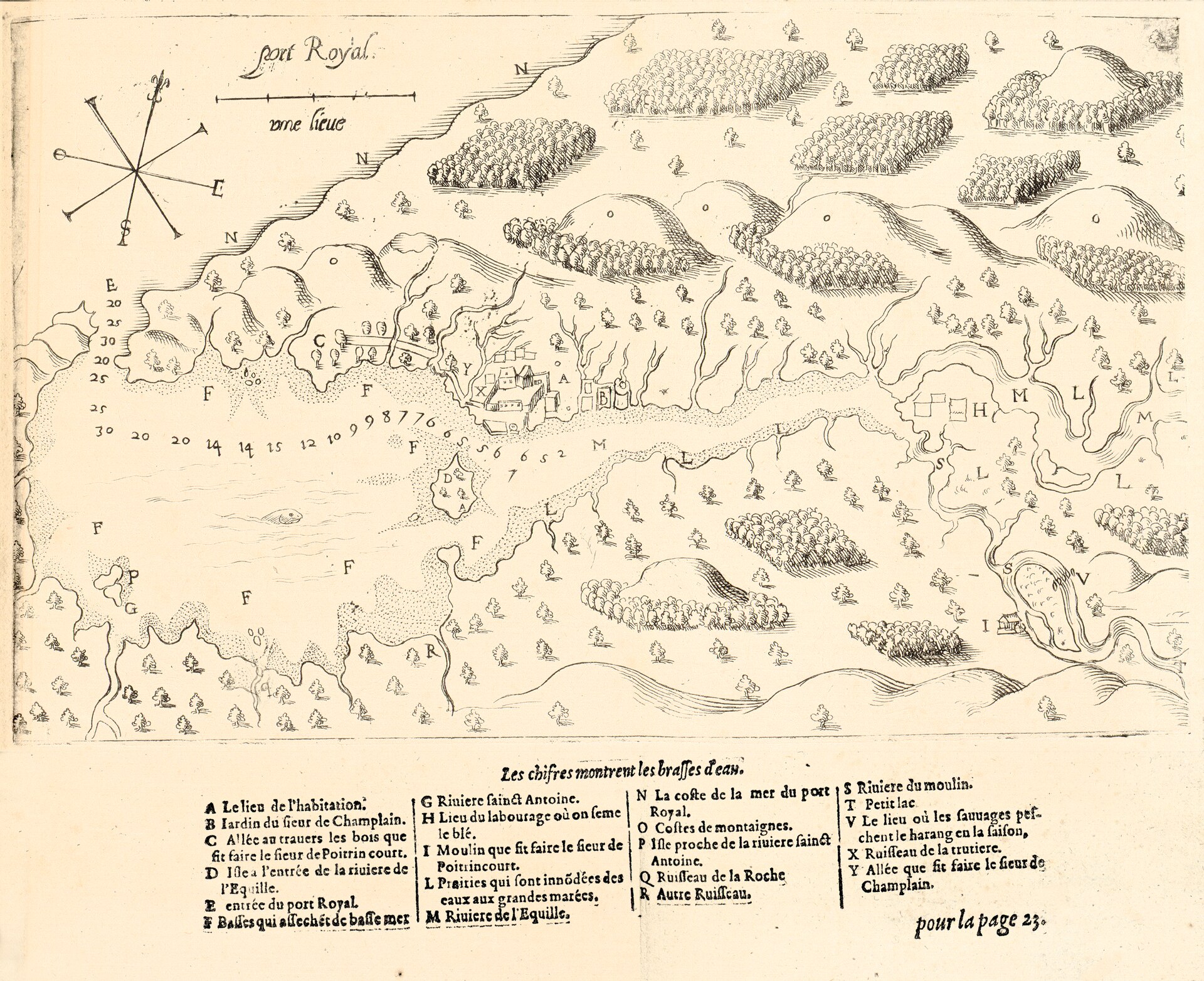 11 août 1607  Abandon de la colonie acadienne de Port‑Royal